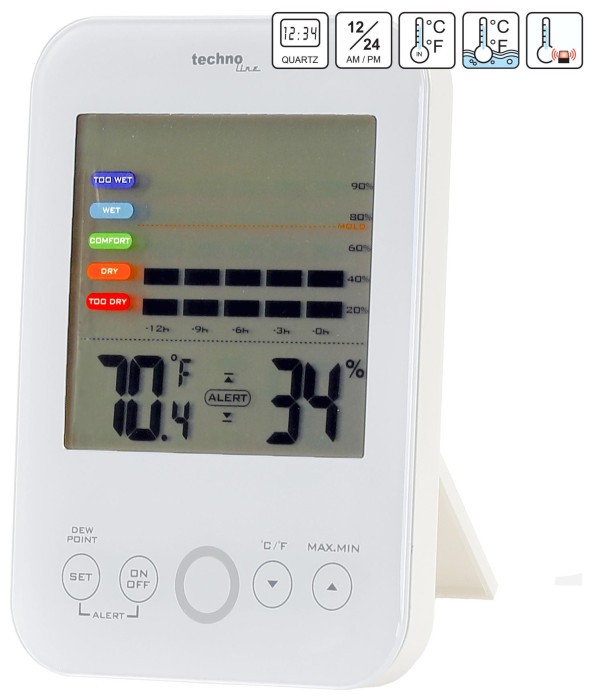 Термогігрометр Technoline WS9422 White (WS9422)