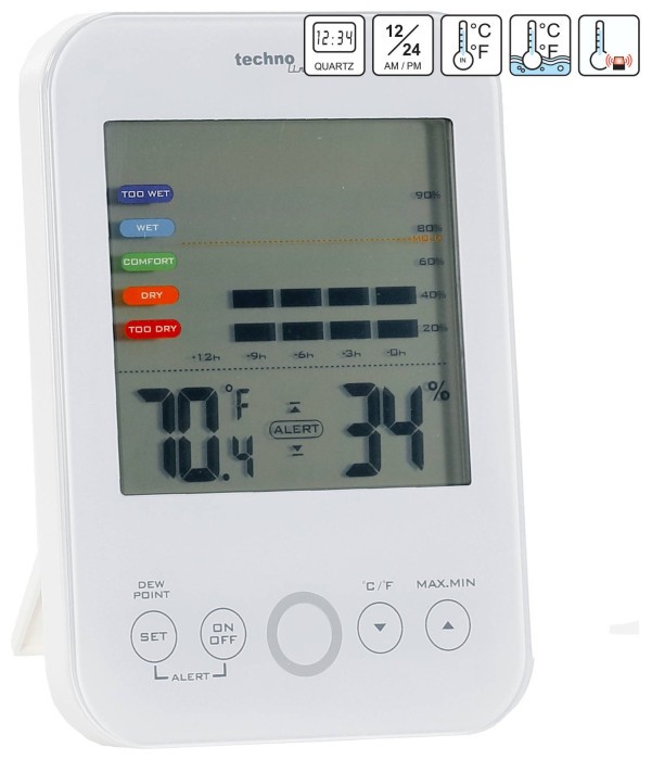 Термогігрометр Technoline WS9422 White (WS9422)