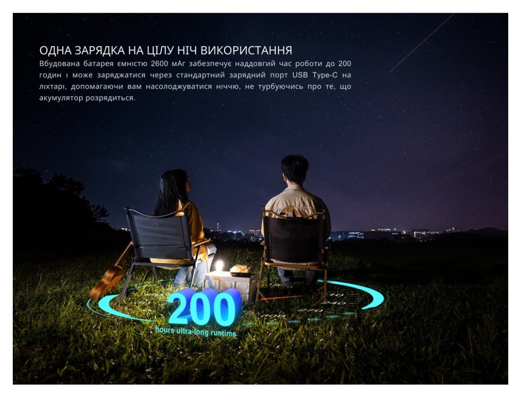 Ліхтар кемпінговий Fenix CL22R, білий, укр, укр