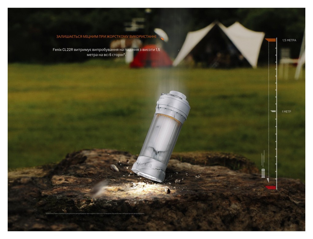 Ліхтар кемпінговий Fenix CL22R, білий, укр, укр