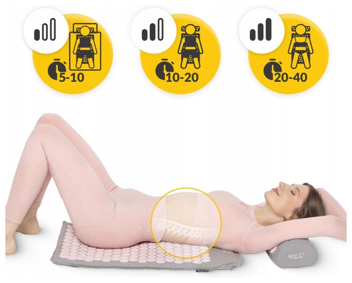 Коврик акупунктурный с валиком 4FIZJO Classic Mat Аппликатор Кузнецова Grey/Pink (P-5907739313287)
