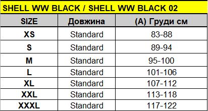 Захист тіла бодік PandoMoto Shell WW BLACK 02
