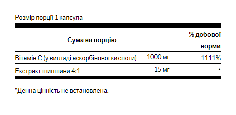 Vitamin C with Rose Hips 1000 mg - 90 caps (Поврежденная крышка)