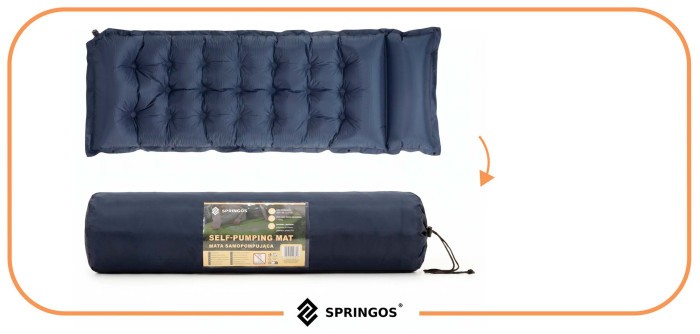 Килимок самонадувний Springos 193 x 66 x 3.5 см з подушкою PM054 Navy Blue