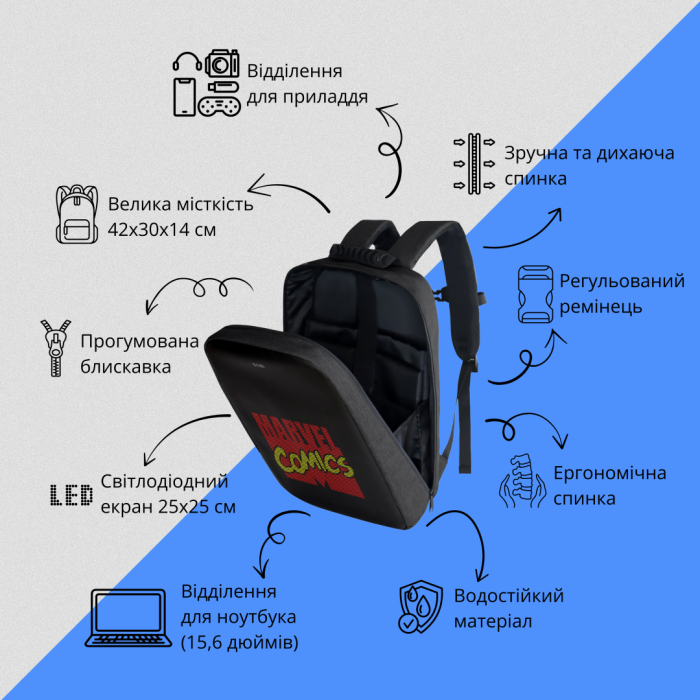 Рюкзак Sobi Pixel Max SB9703 Black із LED екраном, укр, укр