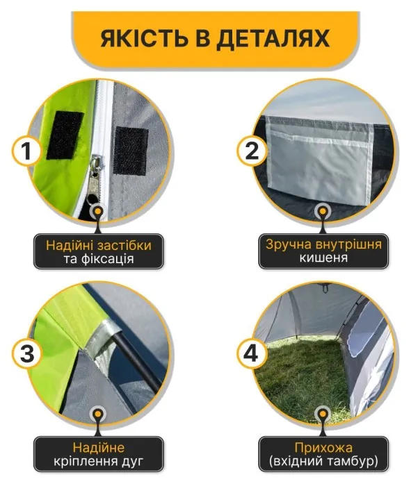 Туристичний намет LEOBRO Pro Camp Grey (LB-1088)