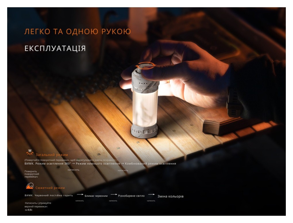 Ліхтар кемпінговий Fenix CL22R, чорний, укр, укр