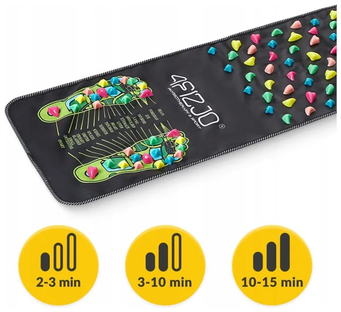 Килимок ортопедичний 4FIZJO 170 x 35 см з каменями для масажу ніг Black (P-5905973403184)