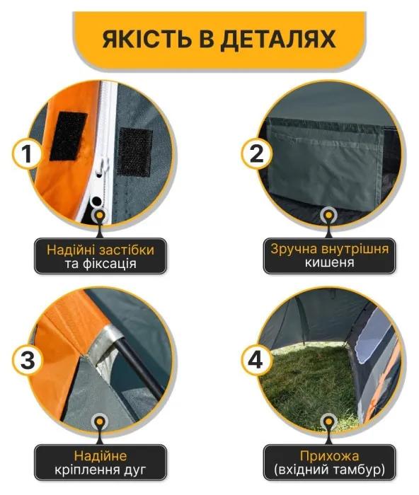 Туристичний намет LEOBRO Pro Camp Haki (LB-1089)