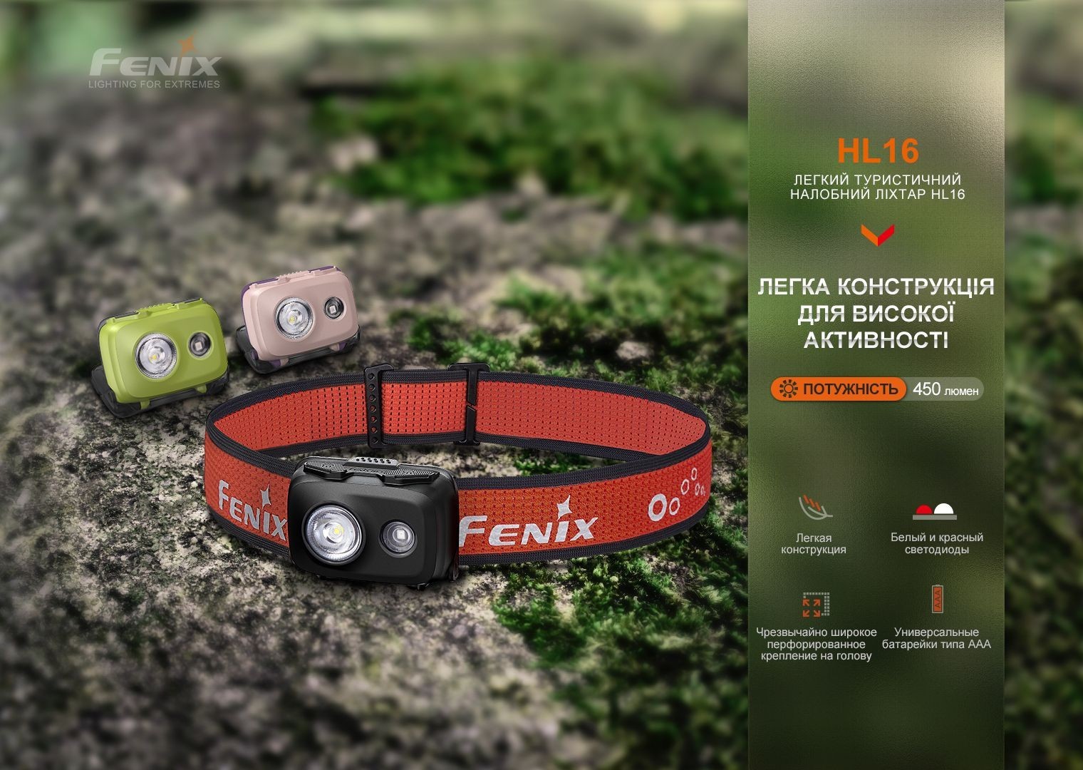 Ліхтар налобний Fenix HL16 AAA світло-зелений, укр, укр