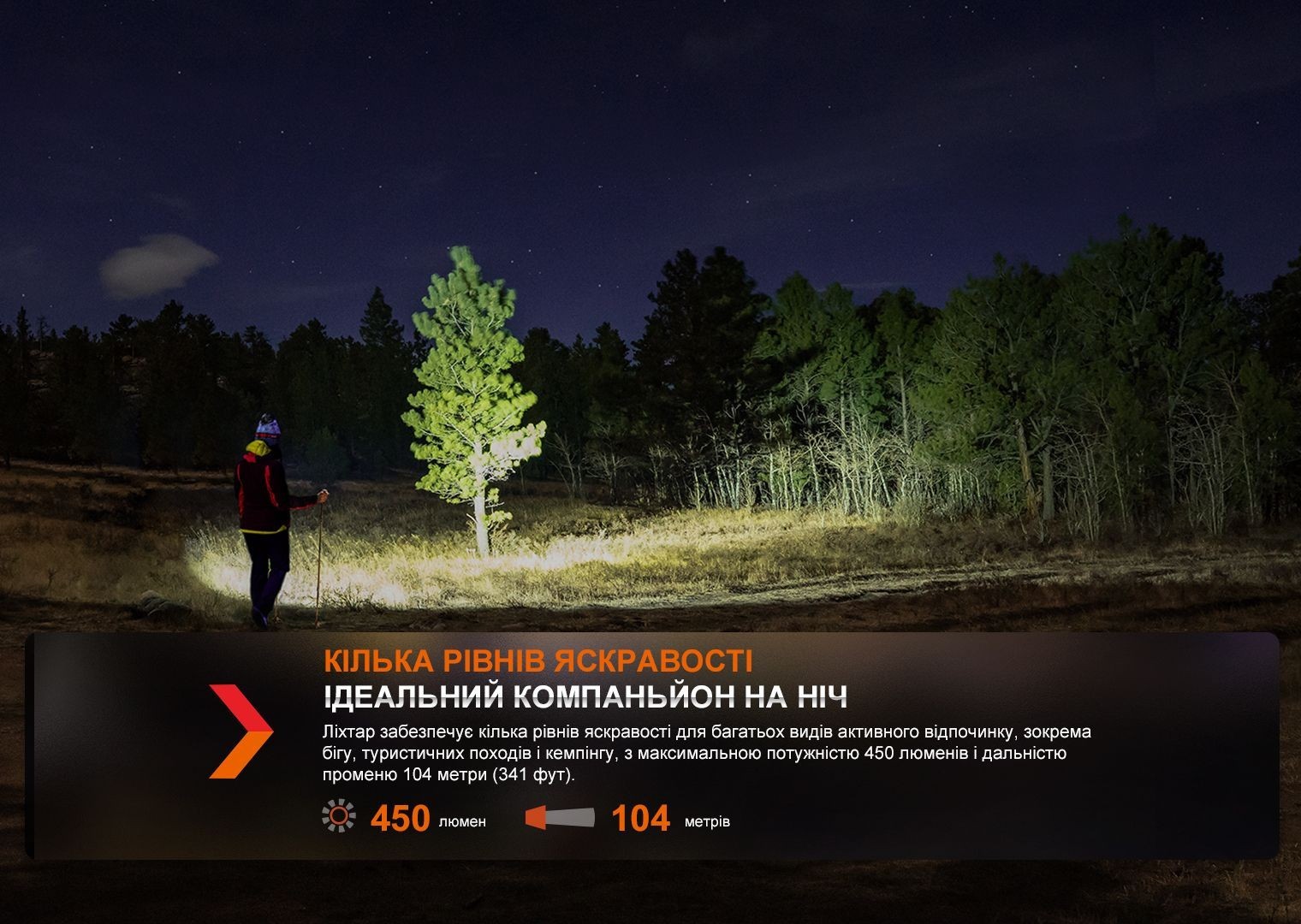 Ліхтар налобний Fenix HL16 AAA світло-зелений, укр, укр