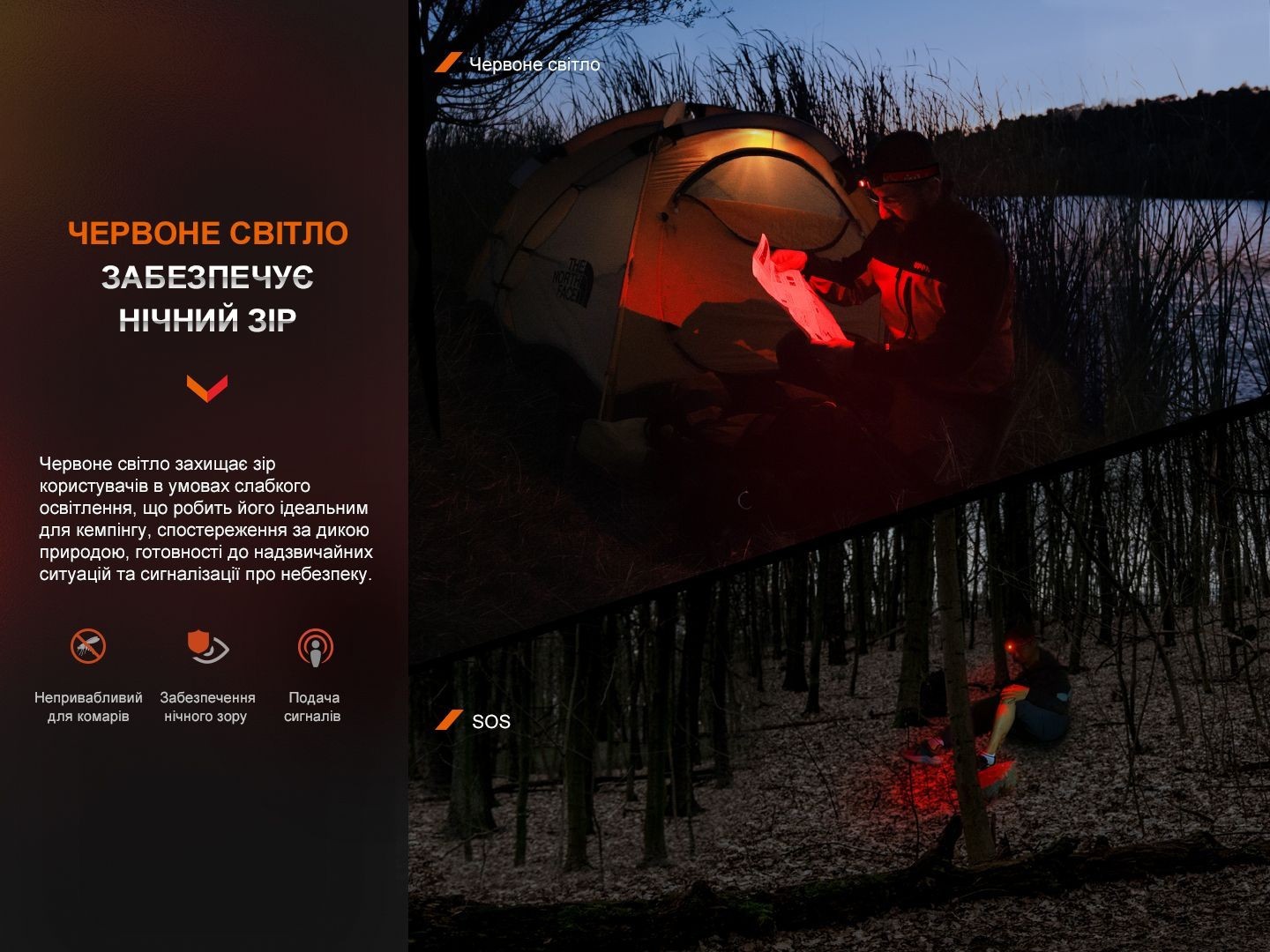 Ліхтар налобний Fenix HL16 AAA світло-зелений, укр, укр