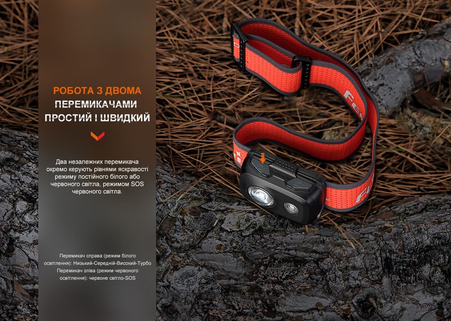 Ліхтар налобний Fenix HL16 AAA світло-зелений, укр, укр