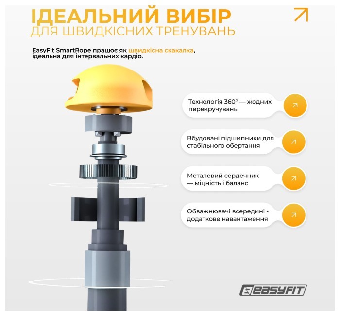 Розумна скакалка EasyFit SmartRope 3 м з утяжнювачами (бездротова)