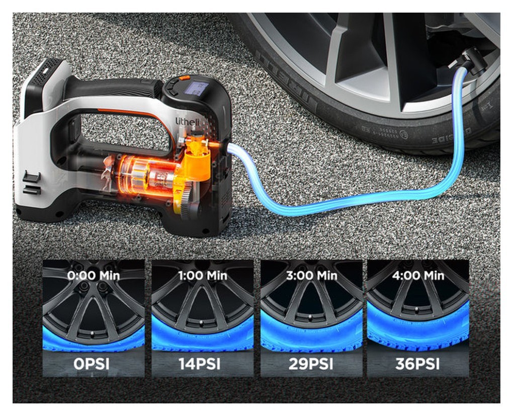 Акумуляторний компресор Litheli з ліхтарем, живлення від павербанку (УМБ Litheli Power Bank 20000 mAh, 45 W, 2А в комплекті), укр, укр