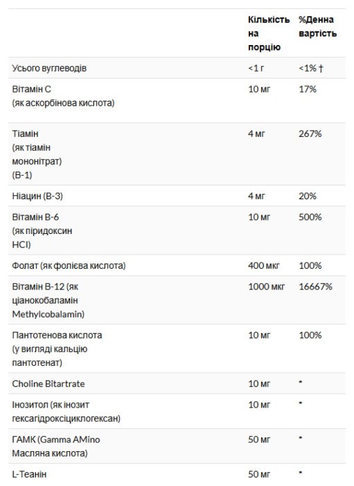 GABA L-Theanine Stress B - 100 lozenges