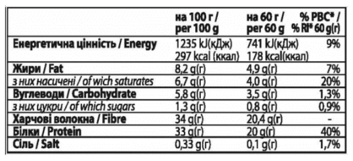 Forma Bar - 12x60g Chocolate