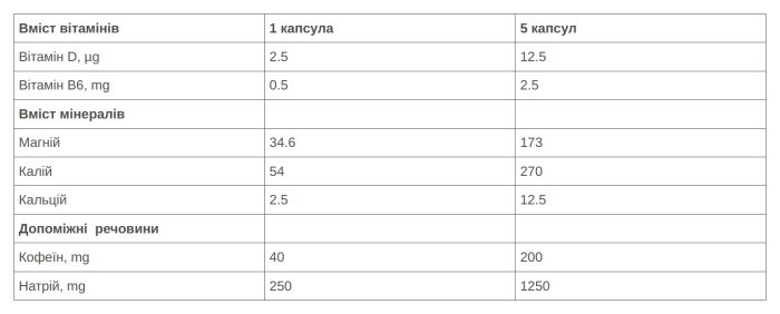 Солевые таблетки 226ERS Sub9 Pro Electrolytes с кофеином 100капсул/уп