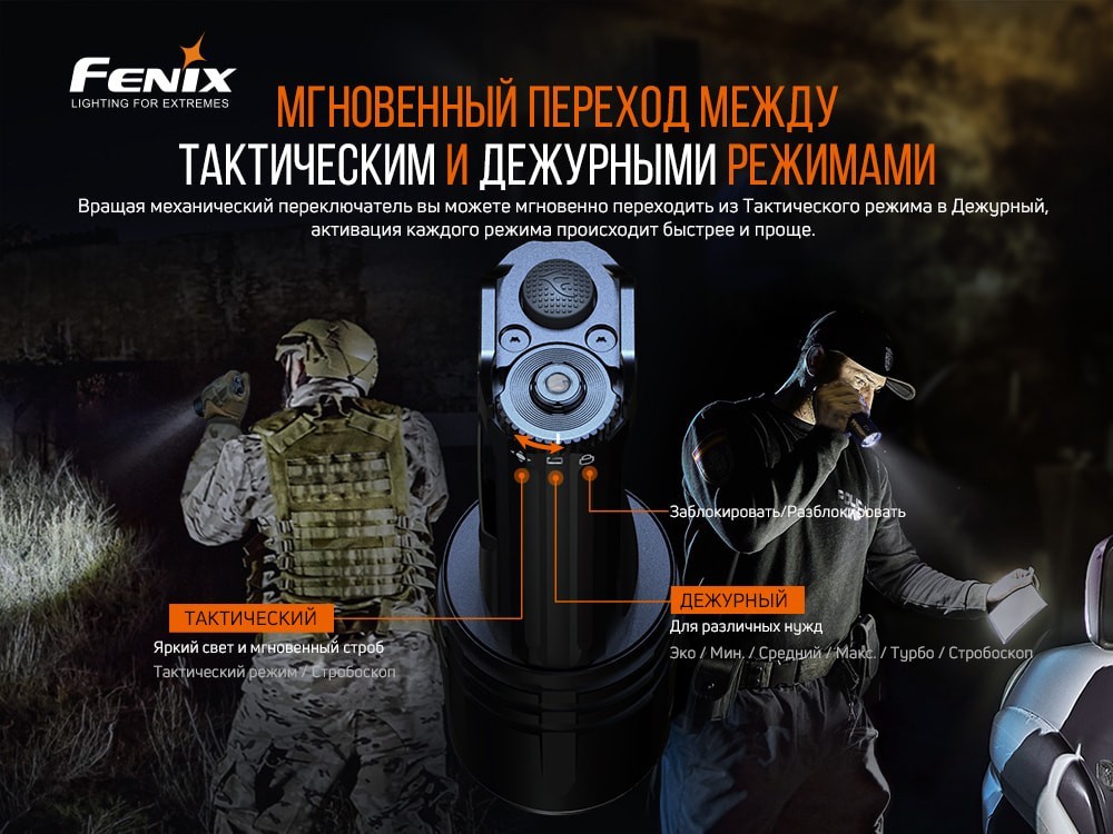 Ліхтар ручний Fenix TK35UE V2.0, укр, укр