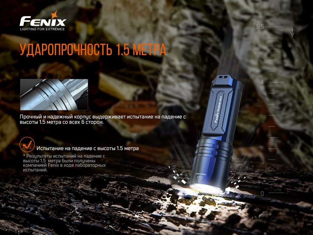 Ліхтар ручний Fenix TK35UE V2.0, укр, укр