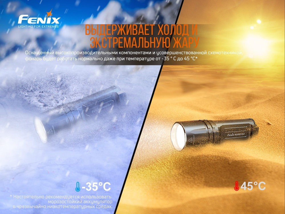 Ліхтар ручний Fenix TK35UE V2.0, укр, укр
