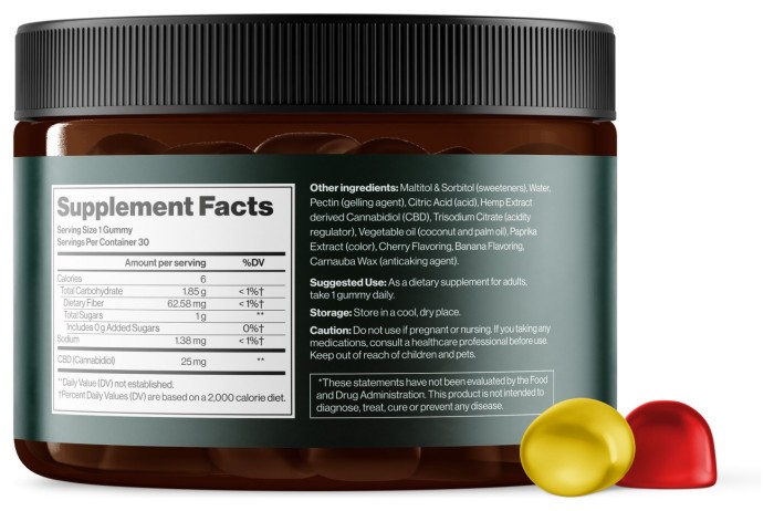 CBD Gummies Full Spectrum 750 mg Cherry & Banana - 30 gummies (До 08.26)