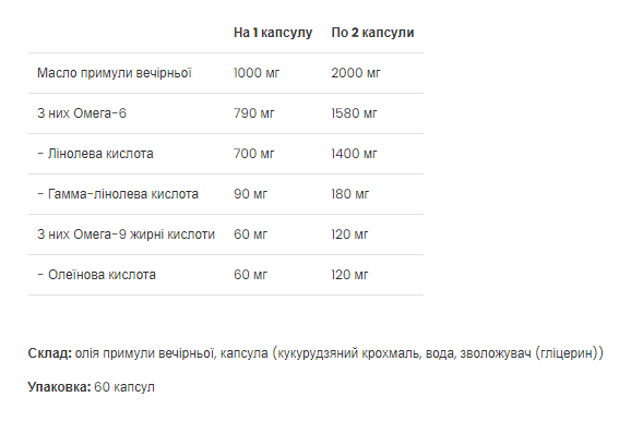 Ultra Women`s Protein - 500g Strawberry (До 08.26+ Поврежденная упаковка)