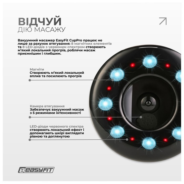 Вакуумний масажер для тіла EasyFit CupPro: банка з підігрівом та ІЧ-світлом