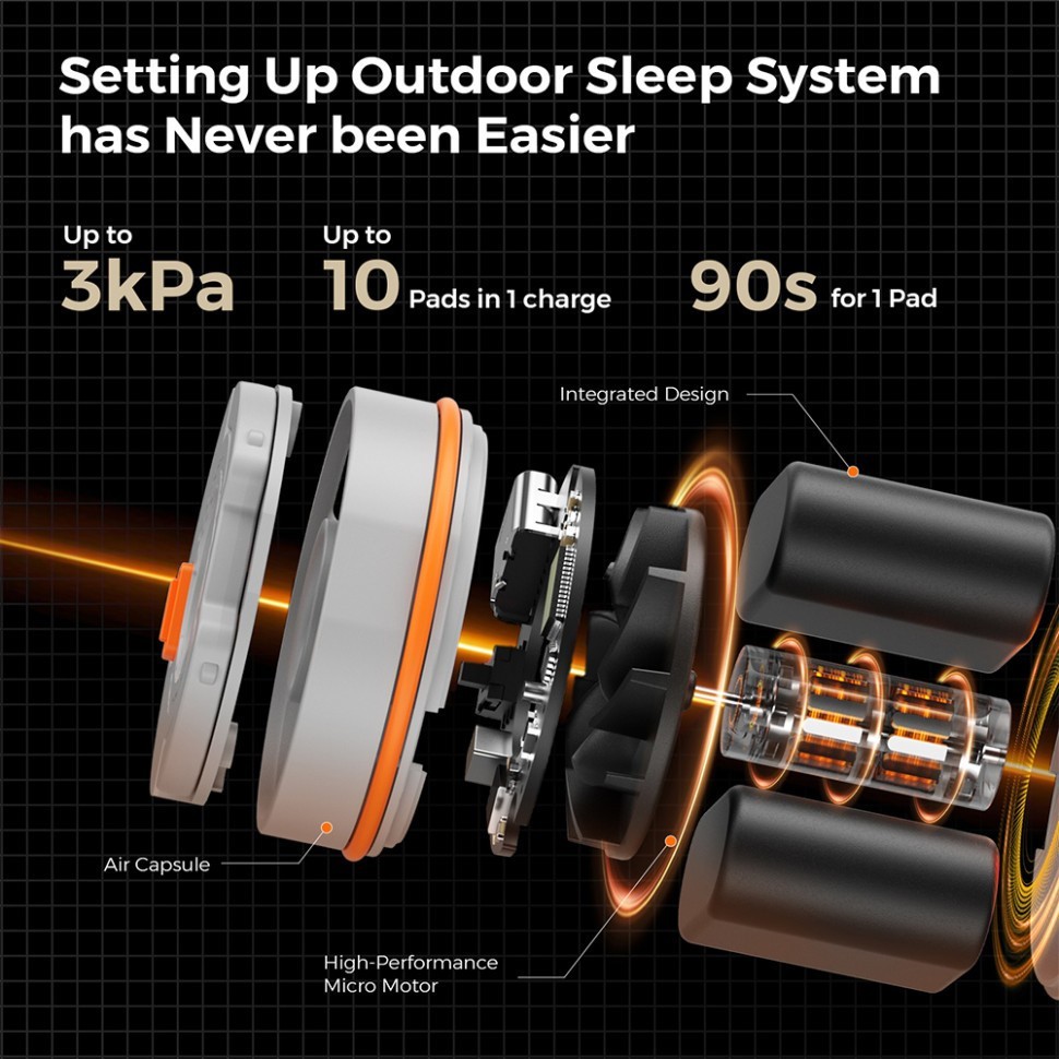 Килимок самонадувний Flextail Tiny Slleeping Pad R05 AVS, розмір L (196 х 55 х 7 см), помаранчевий, укр, укр