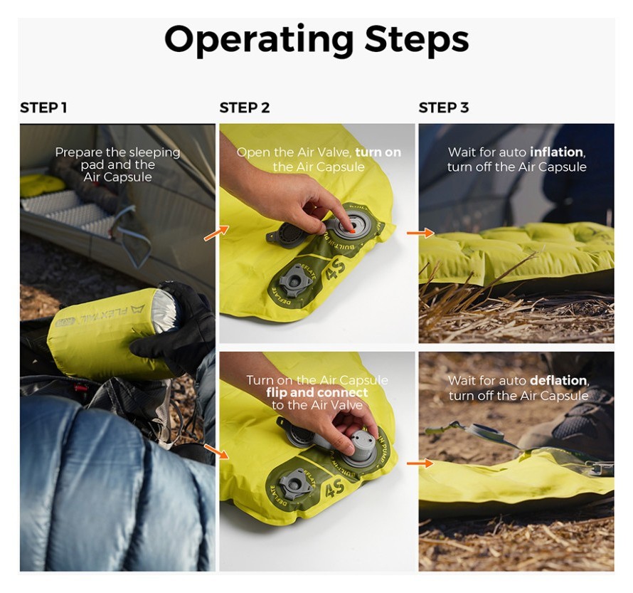 Килимок самонадувний Flextail Tiny Slleeping Pad R05 AVS, розмір L (196 х 55 х 7 см), помаранчевий, укр, укр