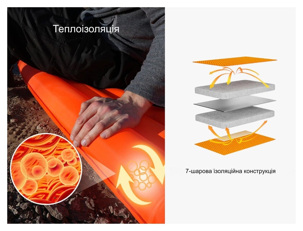 Килимок самонадувний Flextail Tiny Slleeping Pad R05 AVS, розмір L (196 х 55 х 7 см), помаранчевий, укр, укр