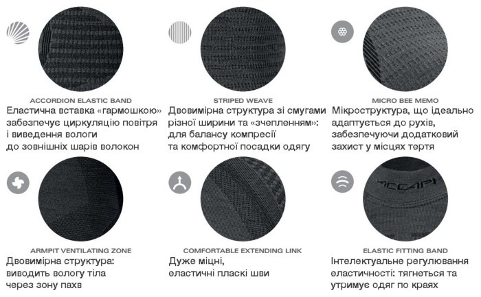 Термофутболка з довгим рукавом жіноча Accapi Ergowool, Caribbean/White, M/L
