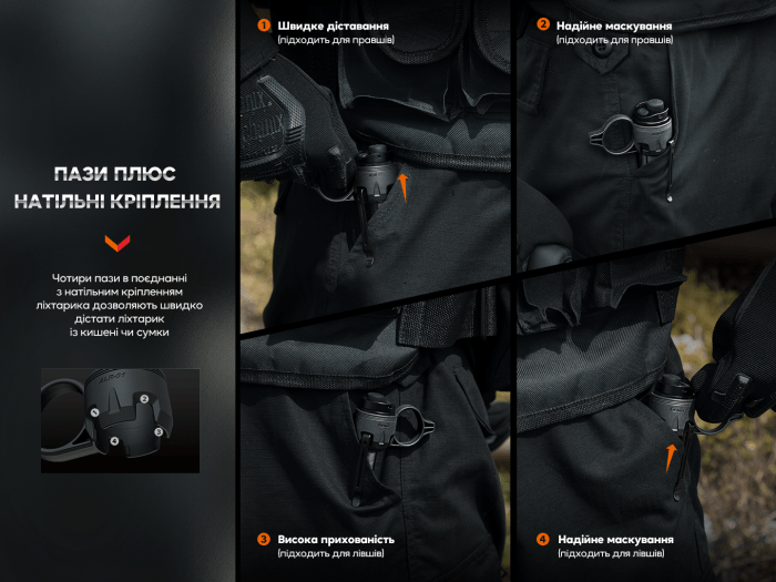 Кольцо тактическое для фонаря Fenix ALR-01