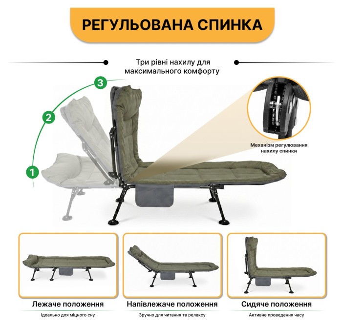 Розкладне ліжко (розкладачка) LEOBRO (FB-S17)