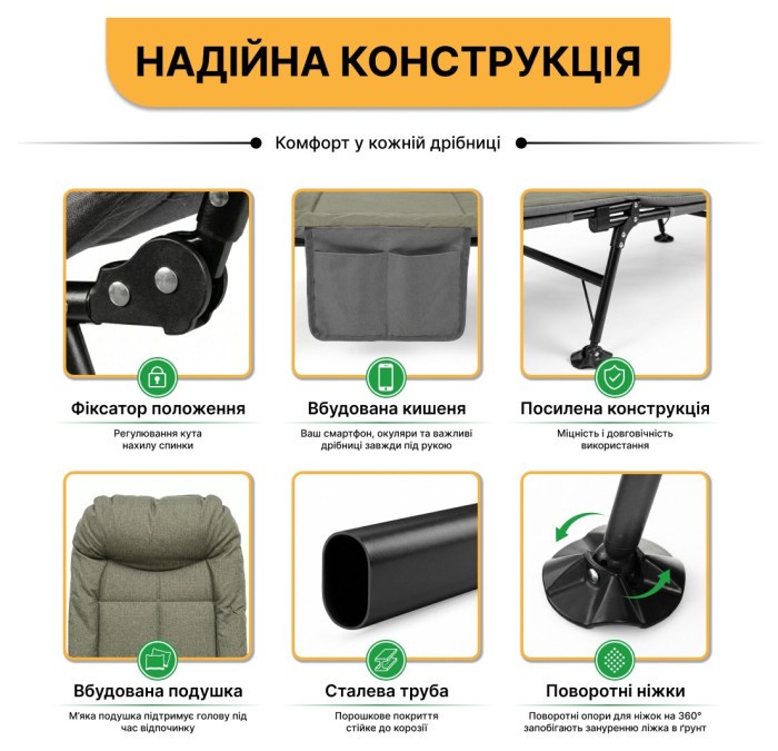 Розкладне ліжко (розкладачка) LEOBRO (FB-S17)