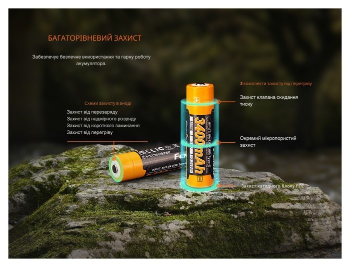 Акумулятор 18650 Fenix (3400 mAh) Type-C V3.0, укр, укр
