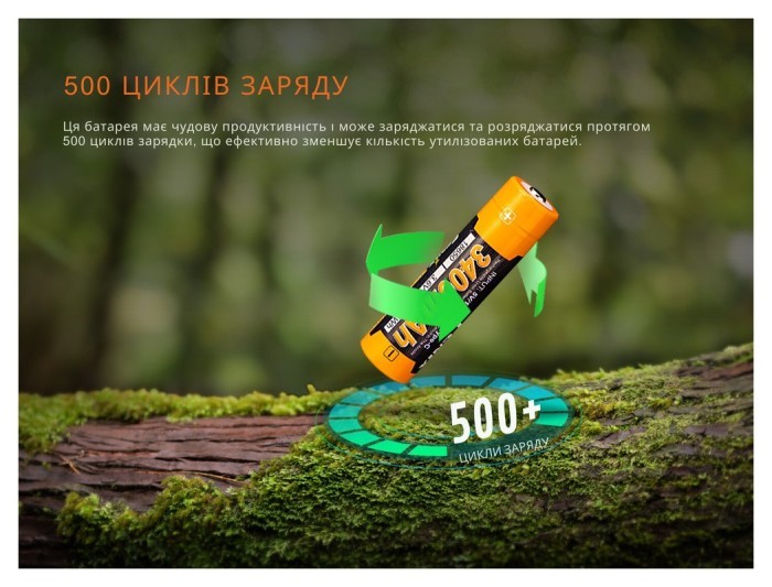 Акумулятор 18650 Fenix (3400 mAh) Type-C V3.0, укр, укр