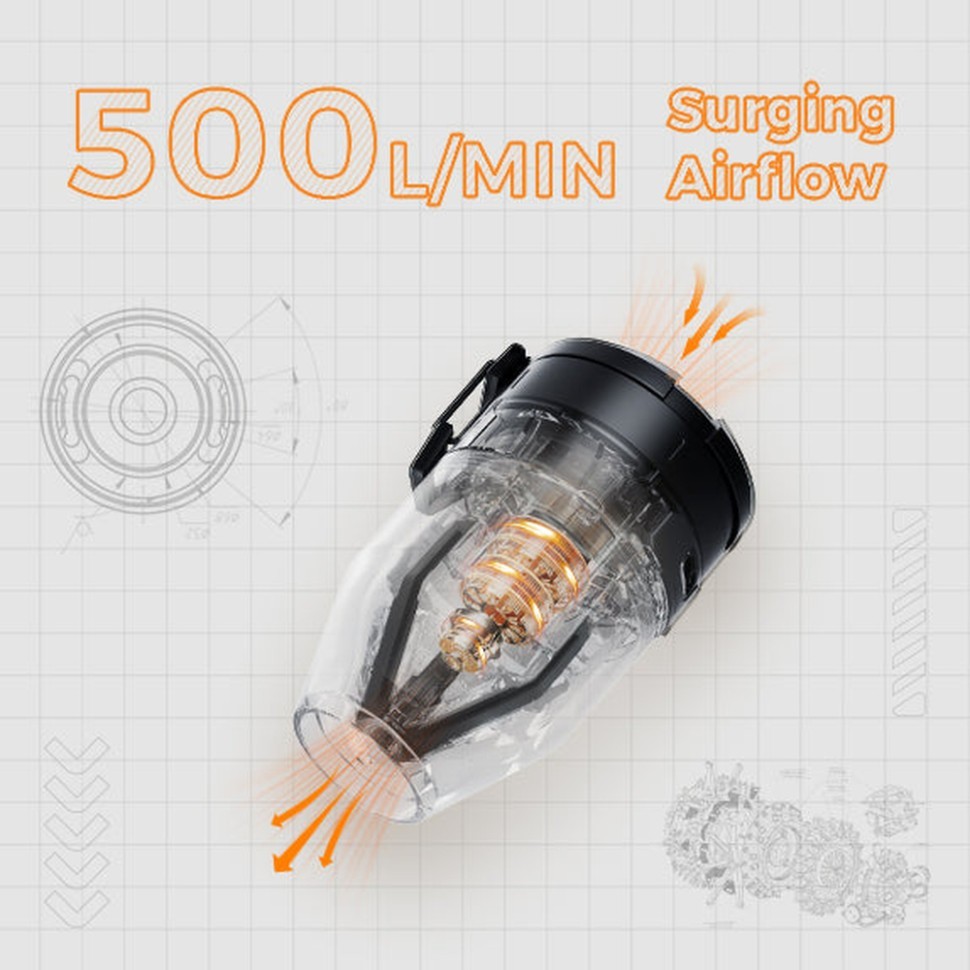 Насос-ліхтар кемпінговий Flextail Max Pump 3, білий, укр, укр