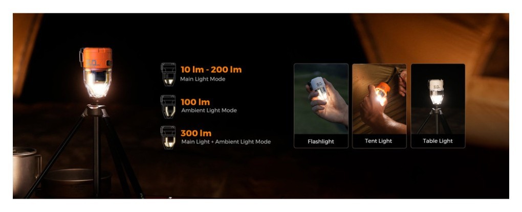 Насос-ліхтар кемпінговий Flextail Max Pump 3, білий, укр, укр