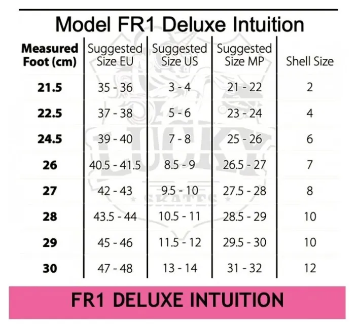Ролики для фрискейта FR Skates FR1 Deluxe Intuition 80