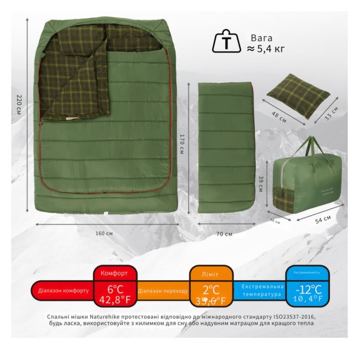Спальный мешок двухместный с подушками Naturehike CNK2350WS019, зеленый