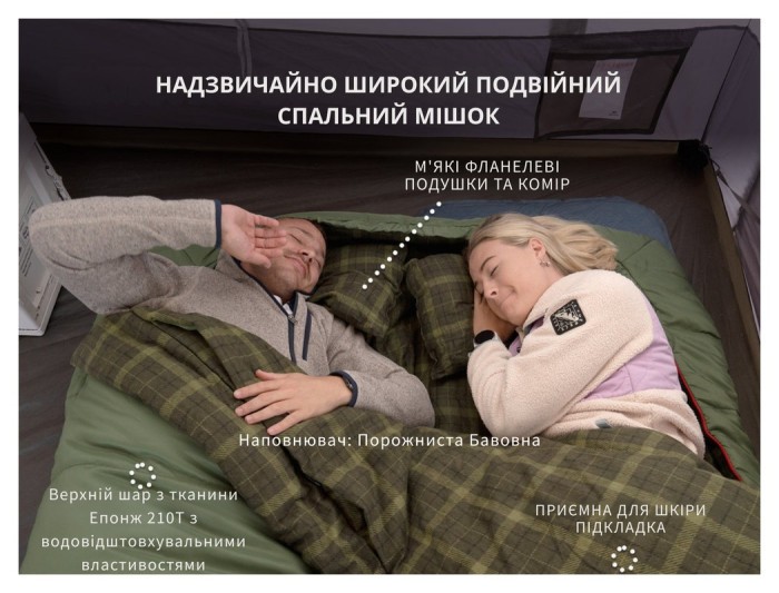 Спальный мешок двухместный с подушками Naturehike CNK2350WS019, зеленый