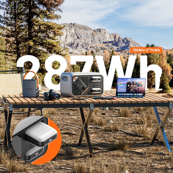 Портативна зарядна станція Litheli FLINT В288, 300Вт, 287 Вт·год + 2 Power Bank, укр, укр