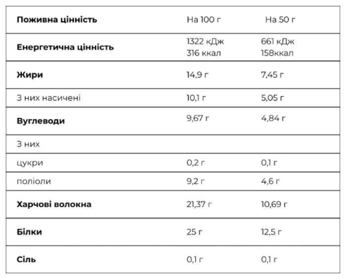 Crunch Bar - 12x50g Blueberry Muffin