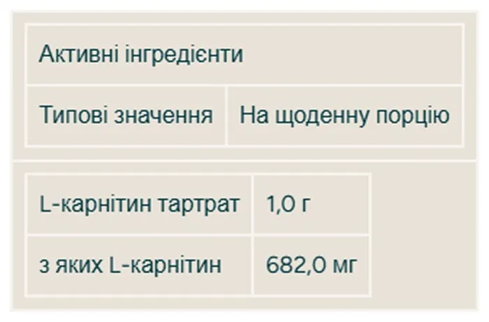 L-Carnitine - 180 tabs