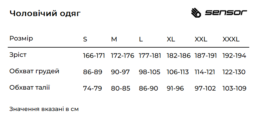 Термотруси чоловічі Sensor Merino Active black 12110021, SM21MA-black