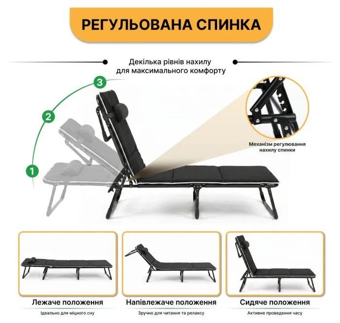 Розкладне ліжко (розкладачка) з Mesh-матрацом і подушкою LEOBRO Black (LB-FB-A2-BLK)