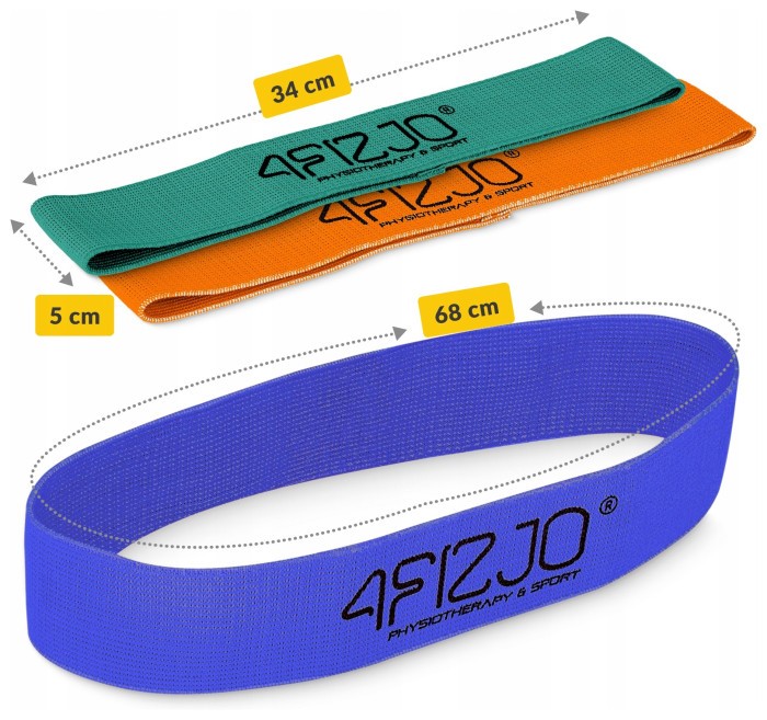 Набір резинок для фітнесу із тканини 4FIZJO Flex Band 3 шт 1-15 кг Mix (P-5907739310958)