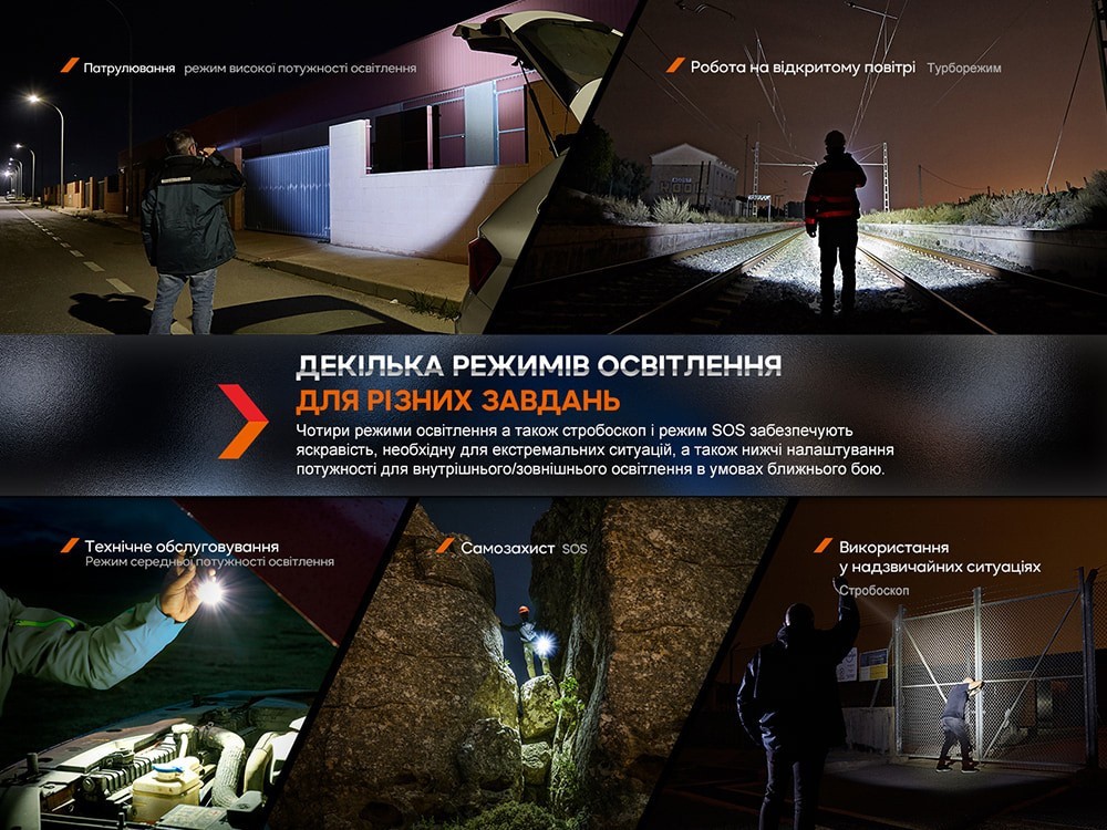 Ліхтар професіональний Fenix WF26R з магнітною зарядкою, укр, укр