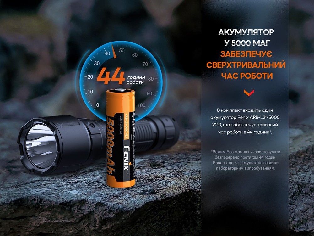 Ліхтар професіональний Fenix WF26R з магнітною зарядкою, укр, укр